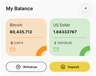 Dashboard-Übersicht der Hexoria Group-Automated-Trading-Lösung